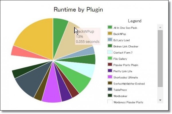 plugin-performance-profiler06